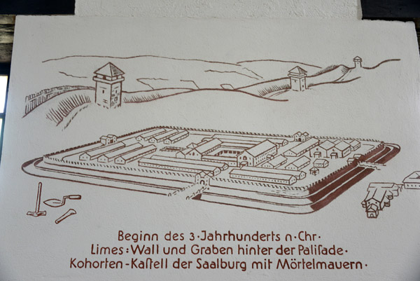Map of the Saalburg Cohort Fort, early 3rd C. AD
